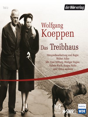 cover image of Das Treibhaus